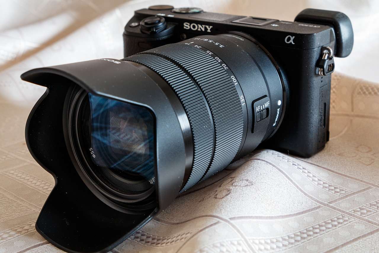 Exploring the Best Sony a6300 Lenses: A Comprehensive Guide